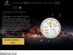Sites similar to biversum.com