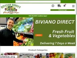 Sites similar to bivianodirect.com.au