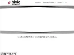 Sites similar to bivio.net