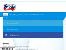 Sites similar to bivoda.co.rs