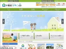 Sites similar to biwakonet.com