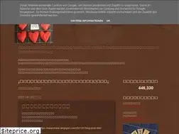 Sites similar to biwanotane.blogspot.com