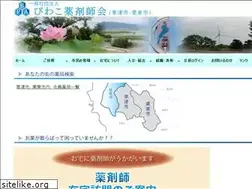 Sites similar to biwayaku.com