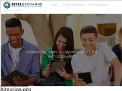 Sites similar to bixelexchange.nationbuilder.com