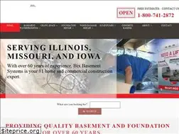 Sites similar to bixservice.com