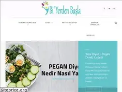 Sites similar to biyerdenbasla.com