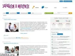 Sites similar to biz-in.ru