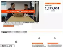 Sites similar to biz-innovator.com