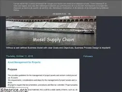 Sites similar to biz-performance.blogspot.com