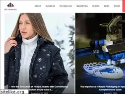 Sites similar to biz-ranking.com