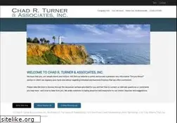 Sites similar to biz-wiz.com