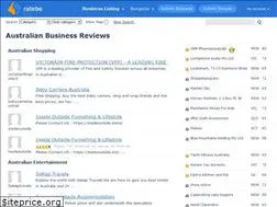 Sites similar to biz.ratebe.com.au
