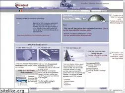 Sites similar to bizarnet.ro