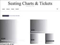 Sites similar to bizarrecreations.com