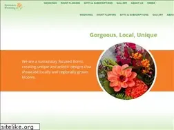 Sites similar to bizbloom.biz