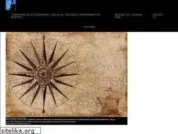 Sites similar to bizbuildermike.com