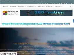 Sites similar to bizcatalyst360.com