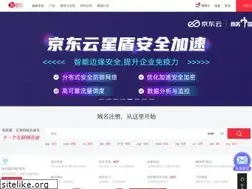 Sites similar to bizcn.com