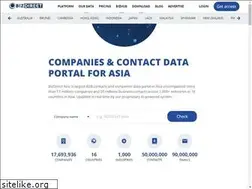Sites similar to bizdirect.asia