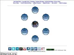 Sites similar to bizelion.net