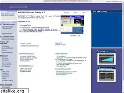 Sites similar to bizforex.com