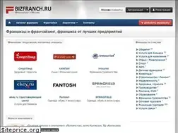 Sites similar to bizfranch.ru