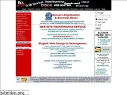 Sites similar to bizgrok.com