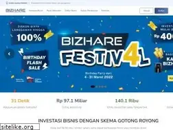 Sites similar to bizhare.id