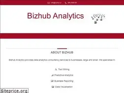 Sites similar to bizhubanalytics.com