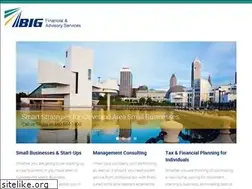 Sites similar to bizimprove.com