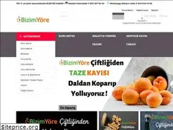 Sites similar to bizimyore.com.tr