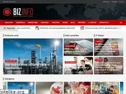 Sites similar to bizinfo.rs