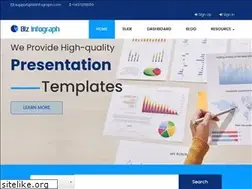 Sites similar to bizinfograph.com