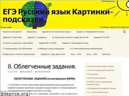 Sites similar to bizinov.ru