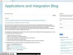 Sites similar to bizinsightconsultingblog.com