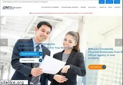 Sites similar to bizinsights.net