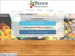 Sites similar to biziosfreshmarket.net