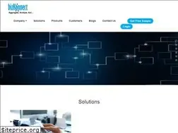 Sites similar to bizkonnect.com