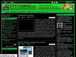 Sites similar to bizmart-forumponsel.blogspot.com