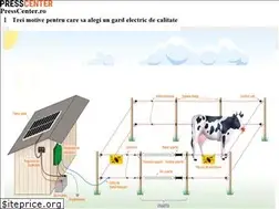Sites similar to bizmart.ro