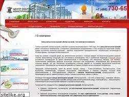 Sites similar to bizmet.ru