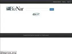 Sites similar to biznar.com