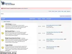 Sites similar to biznas.com