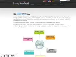 Sites similar to biznesakonsultacijas.lv