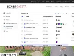 Sites similar to biznesgazeta.pl