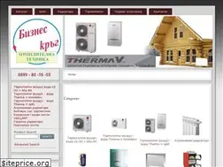 Sites similar to bizneskrg.com