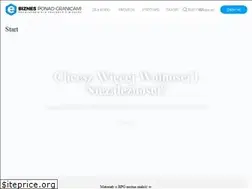 Sites similar to biznesponadgranicami.pl