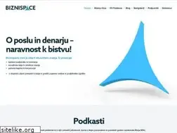 Sites similar to biznispace.com