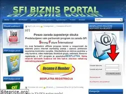 Sites similar to biznisportal.net