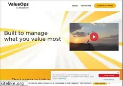 Sites similar to bizops.com